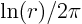 $\ln(r)/2\pi$