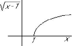 \begin{displaymath}
\epsffile{graphsx21.eps}
\end{displaymath}