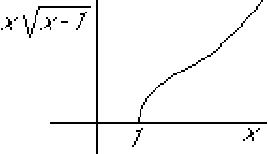 \begin{displaymath}
\epsffile{graphsx22.eps}
\end{displaymath}