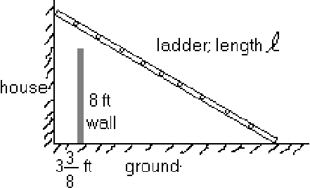 \begin{displaymath}
\epsffile{optx11.eps}
\end{displaymath}