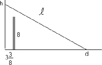 \begin{displaymath}
\epsffile{optx14.eps}
\end{displaymath}