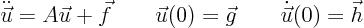 \begin{displaymath}
\ddot{\vec u} = A \vec u + \vec f
\qquad \vec u(0) = \vec g \qquad \dot{\vec u}(0) = \vec h
\end{displaymath}