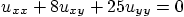 \begin{displaymath}
u_{xx}+8 u_{xy} + 25 u_{yy} = 0
\end{displaymath}