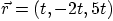 $\vec r=(t,-2t,5t)$