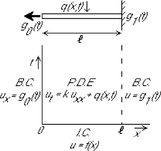 \begin{figure}\begin{center}
\leavevmode
\epsffile{figures/1.eps}
\end{center}\end{figure}