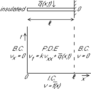 \begin{figure}\begin{center}
\leavevmode
\epsffile{figures/2.eps}
\end{center}\end{figure}