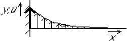 \begin{figure}\begin{center}
\leavevmode
\epsffile{figures/1.ps}
\end{center}\end{figure}