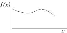\begin{figure}\begin{center}
\leavevmode
\epsffile{figures/vec2funf.eps}
\end{center}\end{figure}