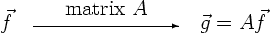 \begin{displaymath}
\vec f
\quad
\begin{picture}(100,0)
\put(50,15){\makebox...
...0,2){\vector(1,0){100}}
\end{picture} \quad
\vec g = A \vec f
\end{displaymath}