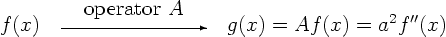 \begin{displaymath}
f(x)
\quad
\begin{picture}(100,10)
\put(50,15){\makebox(...
...tor(1,0){100}}
\end{picture} \quad
g(x) = A f(x) = a^2 f''(x)
\end{displaymath}