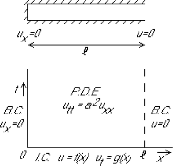 \begin{figure}\begin{center}
\leavevmode
\epsffile{figures/2.ps}
\end{center}\end{figure}