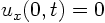 $u_x(0,t)=0$