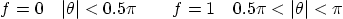 \begin{displaymath}
f = 0 \quad \vert\theta\vert<0.5\pi
\qquad
f = 1 \quad 0.5\pi<\vert\theta\vert<\pi
\end{displaymath}