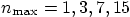 $n_{{\rm {max}}}=1,3,7,15$