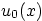 $u_0(x)$