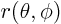 $r(\theta,\phi)$