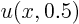 $u(x,0.5)$
