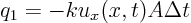 \begin{displaymath}
q_1 = - k u_x(x,t) A \Delta t
\end{displaymath}