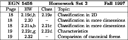 tabular19