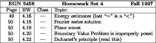 tabular19