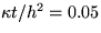 $\kappa t/h^2 = 0.05$