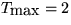$T_{\mbox{max}}=2$