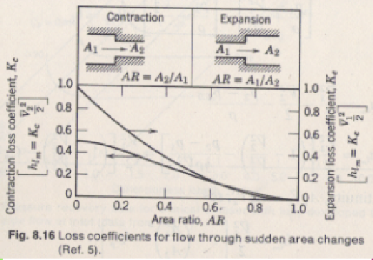 \epsffile{figures/hl.eps}