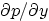 $\partial p/\partial y$