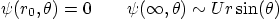 \begin{displaymath}
\psi(r_0,\theta)= 0
\qquad
\psi(\infty,\theta)\sim U r\sin(\theta)
\end{displaymath}