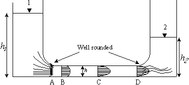 \begin{displaymath}
\epsffile{figures/duct.ps}
\end{displaymath}