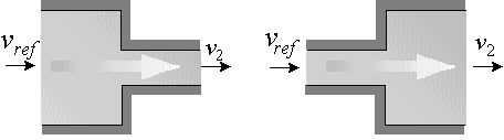 \begin{displaymath}
\hbox{\epsffile{figures/constric.ps}} \qquad
\hbox{\epsffile{figures/constri2.ps}}
\end{displaymath}