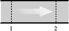 \begin{displaymath}
\hbox{\epsffile{figures/conarea.ps}}
\end{displaymath}