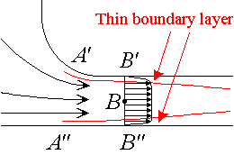 \begin{displaymath}
\hbox{\epsffile{figures/enter.ps}}
\end{displaymath}