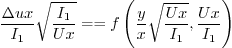 \begin{displaymath}
\frac{\Delta u x}{I_1} \sqrt{\frac{I_1}{Ux}} =
= f\left(\frac{y}{x}\sqrt{\frac{Ux}{I_1}},\frac{Ux}{I_1}\right)
\end{displaymath}