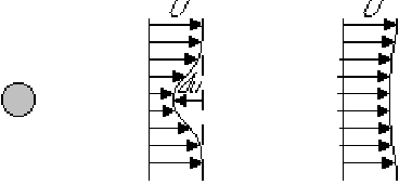 \begin{displaymath}
\hbox{\epsffile{figures/wake.ps}}
\end{displaymath}