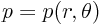 $p=p(r,\theta)$