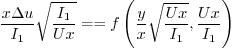 \begin{displaymath}
\frac{x \Delta u}{I_1} \sqrt{\frac{I_1}{Ux}} =
= f\left(\frac{y}{x}\sqrt{\frac{Ux}{I_1}},\frac{Ux}{I_1}\right)
\end{displaymath}