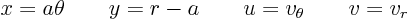 \begin{displaymath}
x=a\theta \qquad y=r-a \qquad u=v_\theta \qquad v=v_r
\end{displaymath}