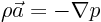 $\rho\vec{a}=-{\nabla}p$