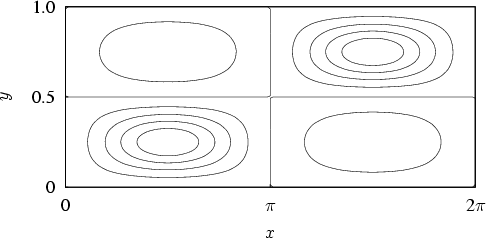 \begin{figure}
\centering
% Here the latex is kept simple. The labels were ...
... FAMU Requirements: Lengthy captions should be singly-spaced.
\end{figure}