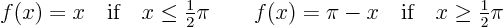 \begin{displaymath}
f(x)=x \quad\mbox{if}\quad x\le{\textstyle\frac{1}{2}} \pi\q...
...(x)=\pi -x \quad\mbox{if}\quad x\ge{\textstyle\frac{1}{2}} \pi
\end{displaymath}