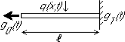 \begin{figure}
\begin{center}
\leavevmode
{}
\epsffile{svb.eps}
\end{center}
\end{figure}