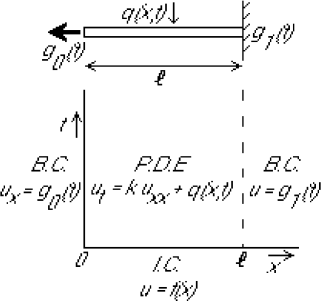 \begin{figure}
\begin{center}
\leavevmode
{}
\epsffile{svb1.eps}
\end{center}
\end{figure}