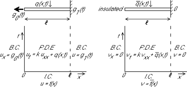 \begin{figure}
\begin{center}
\leavevmode
{}
\epsffile{svb1.eps}   \epsffile{svb2.eps}
\end{center}
\end{figure}