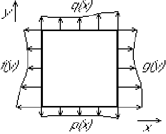 \begin{displaymath}
\hbox{\epsffile{sva1.eps}}
\end{displaymath}