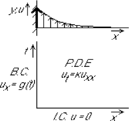 \begin{figure}
\begin{center}
\leavevmode
{}
\epsffile{lappex2.eps}
\end{center}
\end{figure}