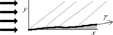 \begin{figure}
\begin{center}
\leavevmode
{}
\epsffile{laphex1.eps}
\end{center}
\end{figure}