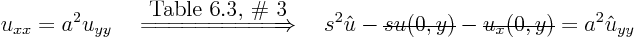 \begin{displaymath}
u_{xx} = a^2 u_{yy}
\quad \stackrel{\hbox{Table 6.3, \ch...
...- \overline{\smash{u_x(0,y)}\vphantom{.}}
= a^2 \hat u_{yy}
\end{displaymath}