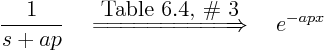 \begin{displaymath}
\frac{1}{s+ap}
\quad \stackrel{\hbox{Table 6.4, \char93 ...
...\joinrel
\Relbar\joinrel\Longrightarrow}
\quad
e^{-apx}
\end{displaymath}