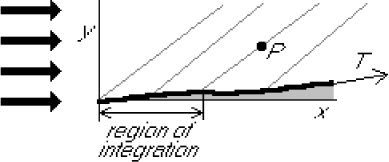 \begin{figure}
\begin{center}
\leavevmode
{}
\epsffile{laphex4.eps}
\end{center}
\end{figure}